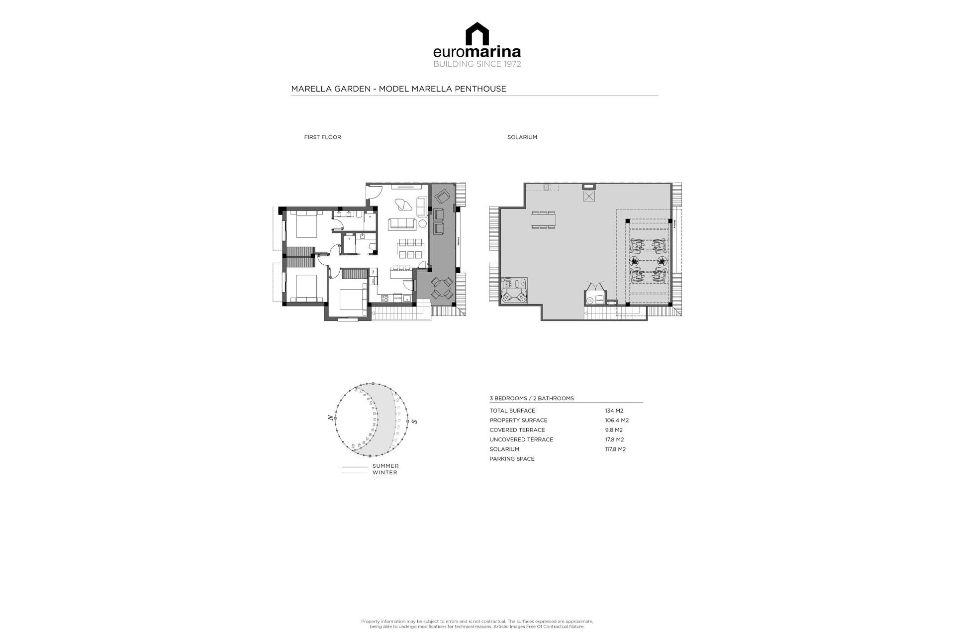 Återförsäljning - Apartment -
Ciudad quesada - Costa blanca sur