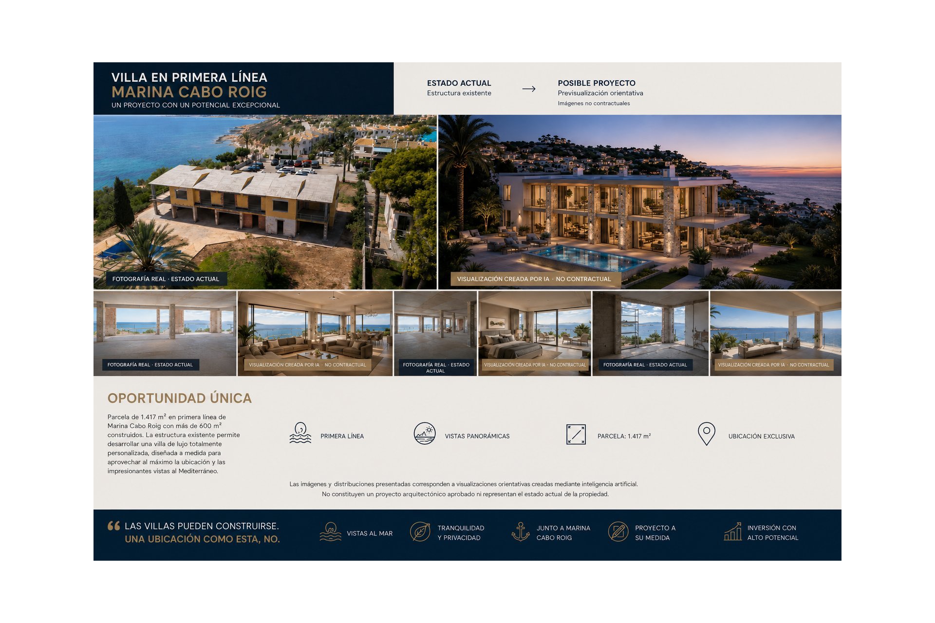 Återförsäljning - Villa / House -
Orihuela Costa - Cabo Roig