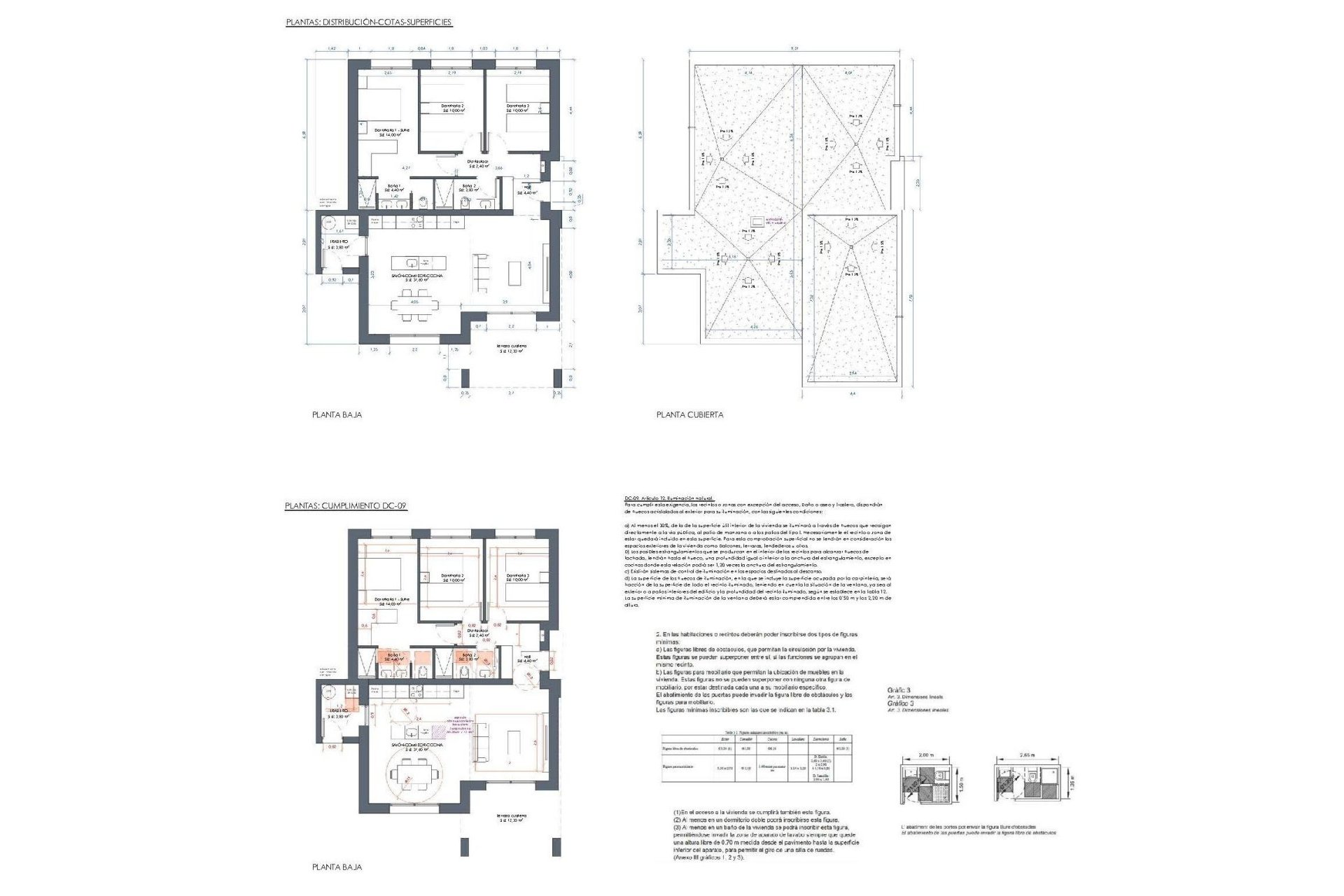 New Build - Semi detached -
La Romana - Villas de la Romana