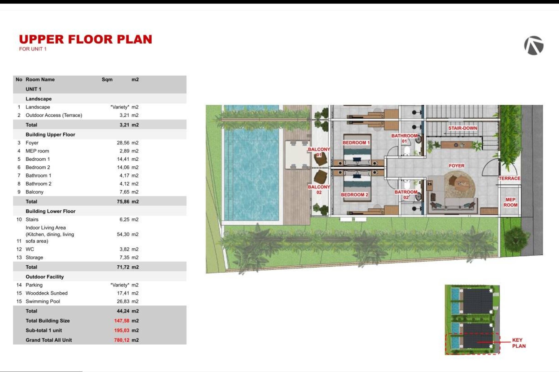 Nyproduktion - Detached villa -
Bali - Tabanan