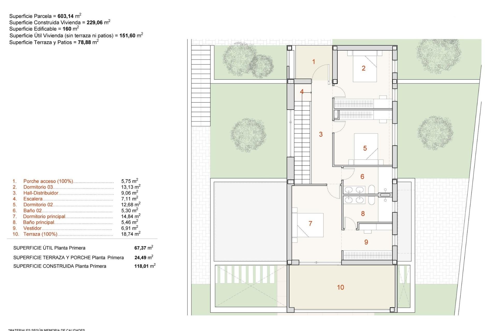 Nyproduktion - Villa -
Finestrat - Campana Garden