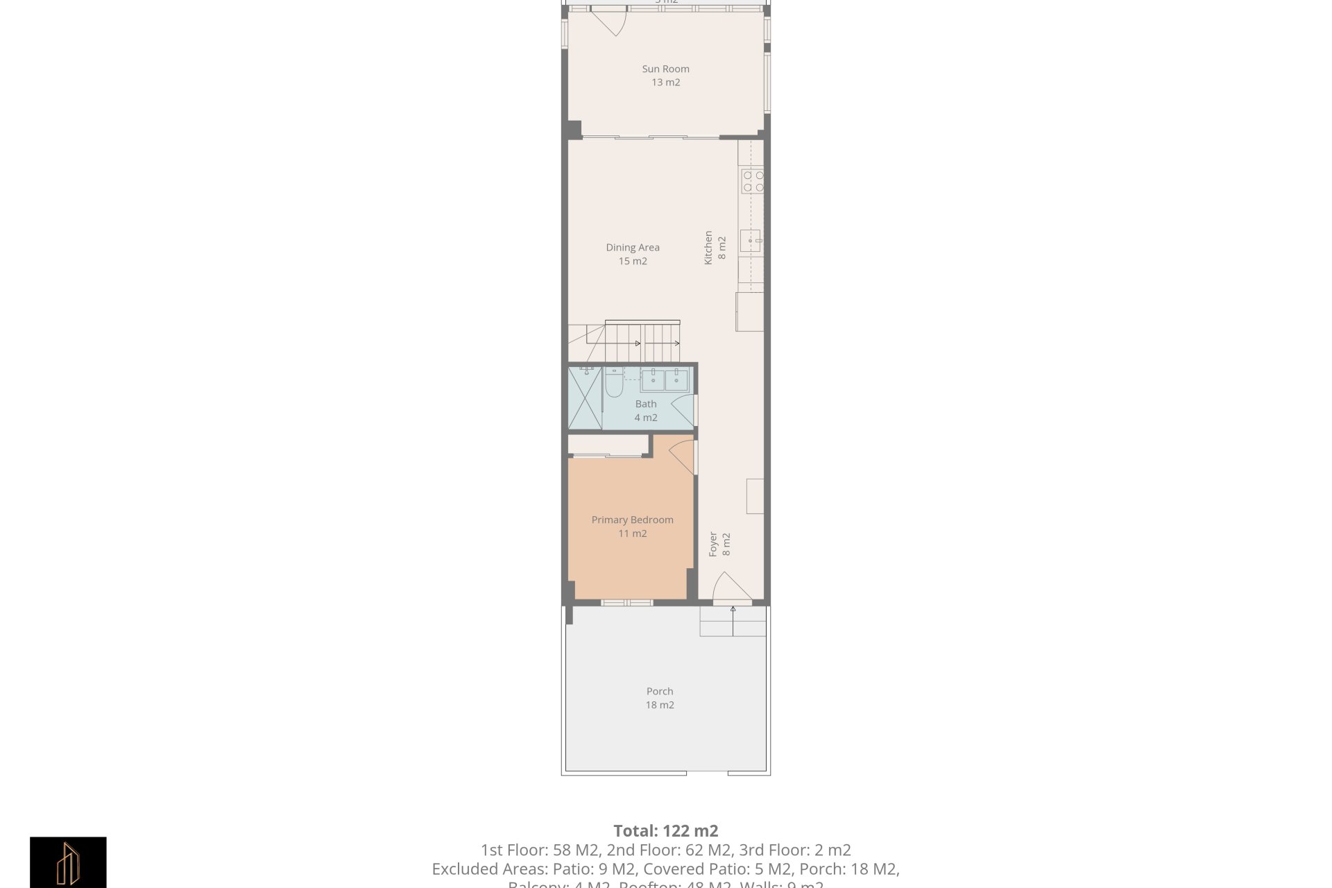 Resale - Townhouse -
Torrevieja - Cabo cervera