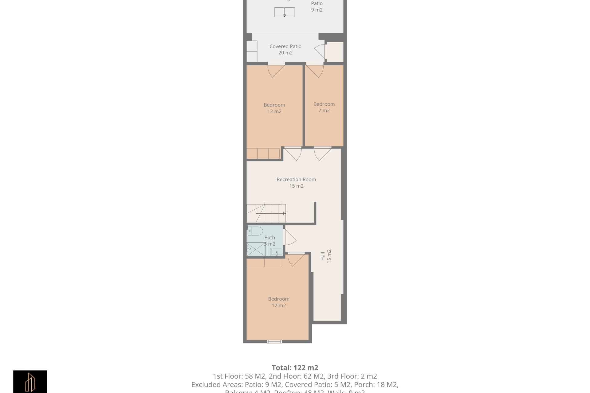 Resale - Townhouse -
Torrevieja - Cabo cervera