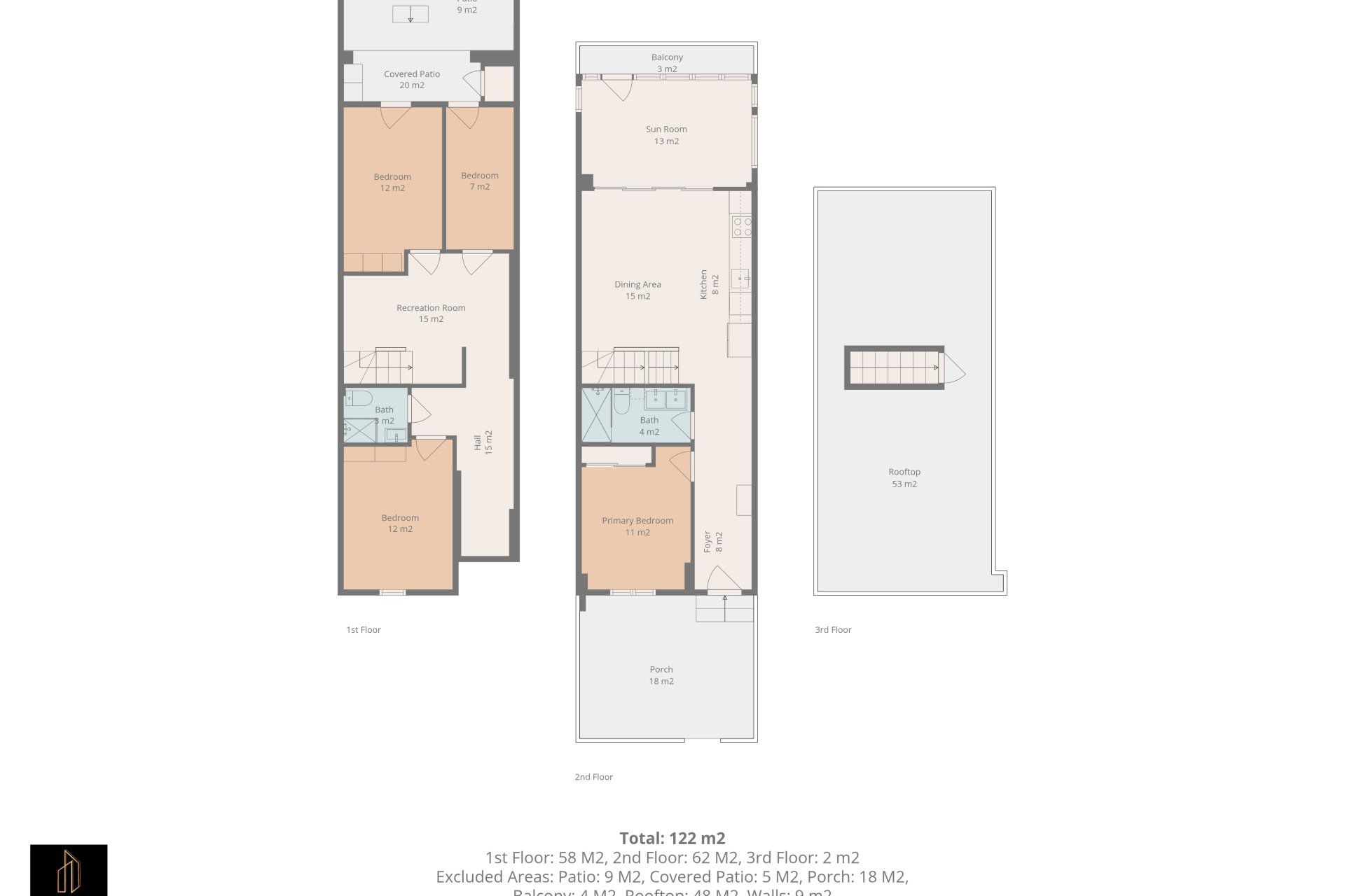 Reventa - Adosado -
Torrevieja - Cabo cervera