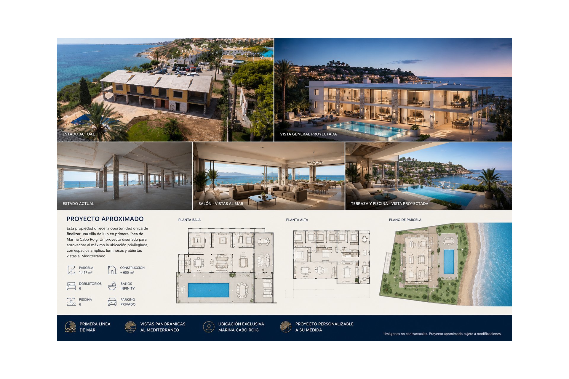 Reventa - Villa -
Orihuela Costa - Cabo Roig