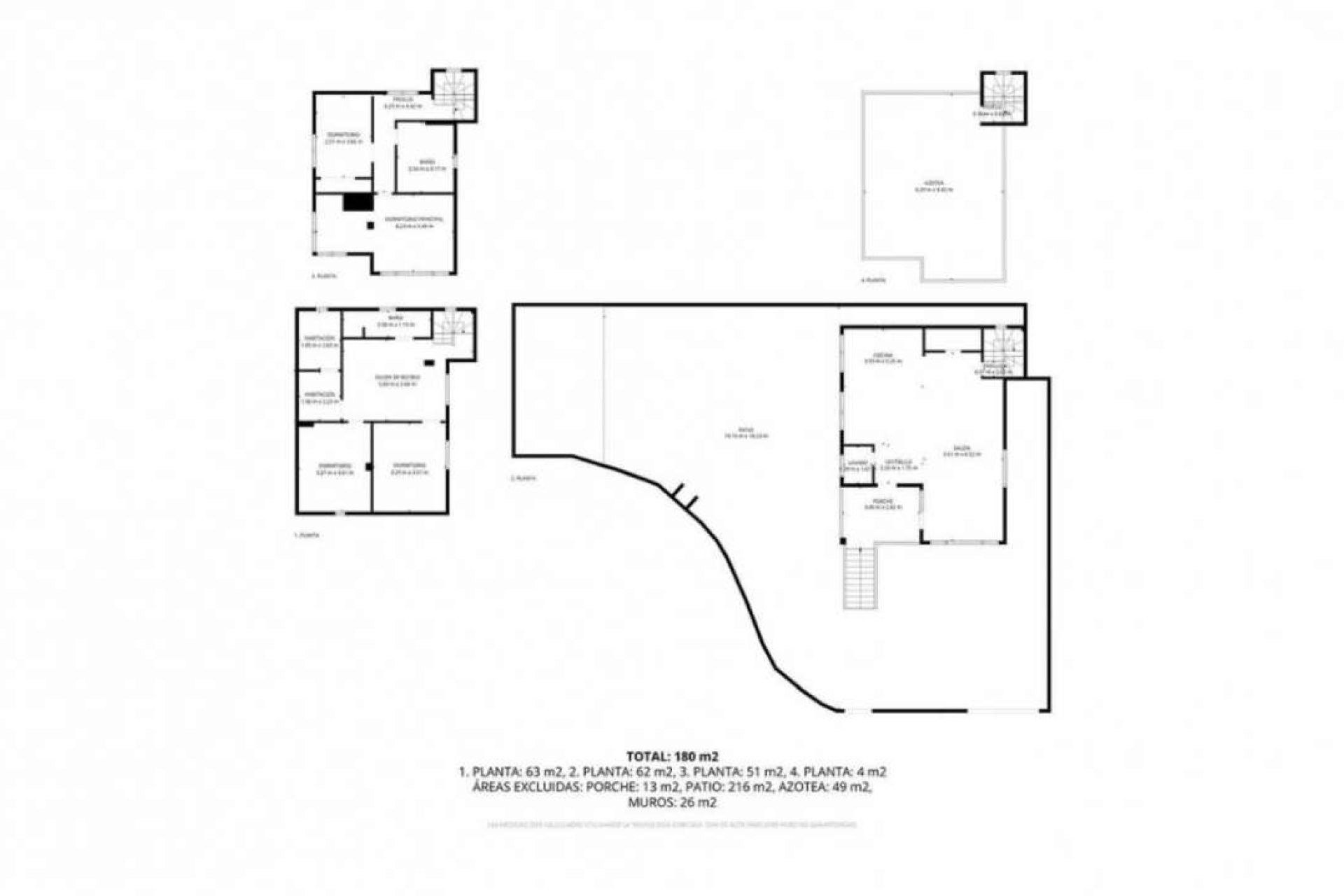 Reventa - Villa -
Orihuela - Villamartín-Las Filipinas