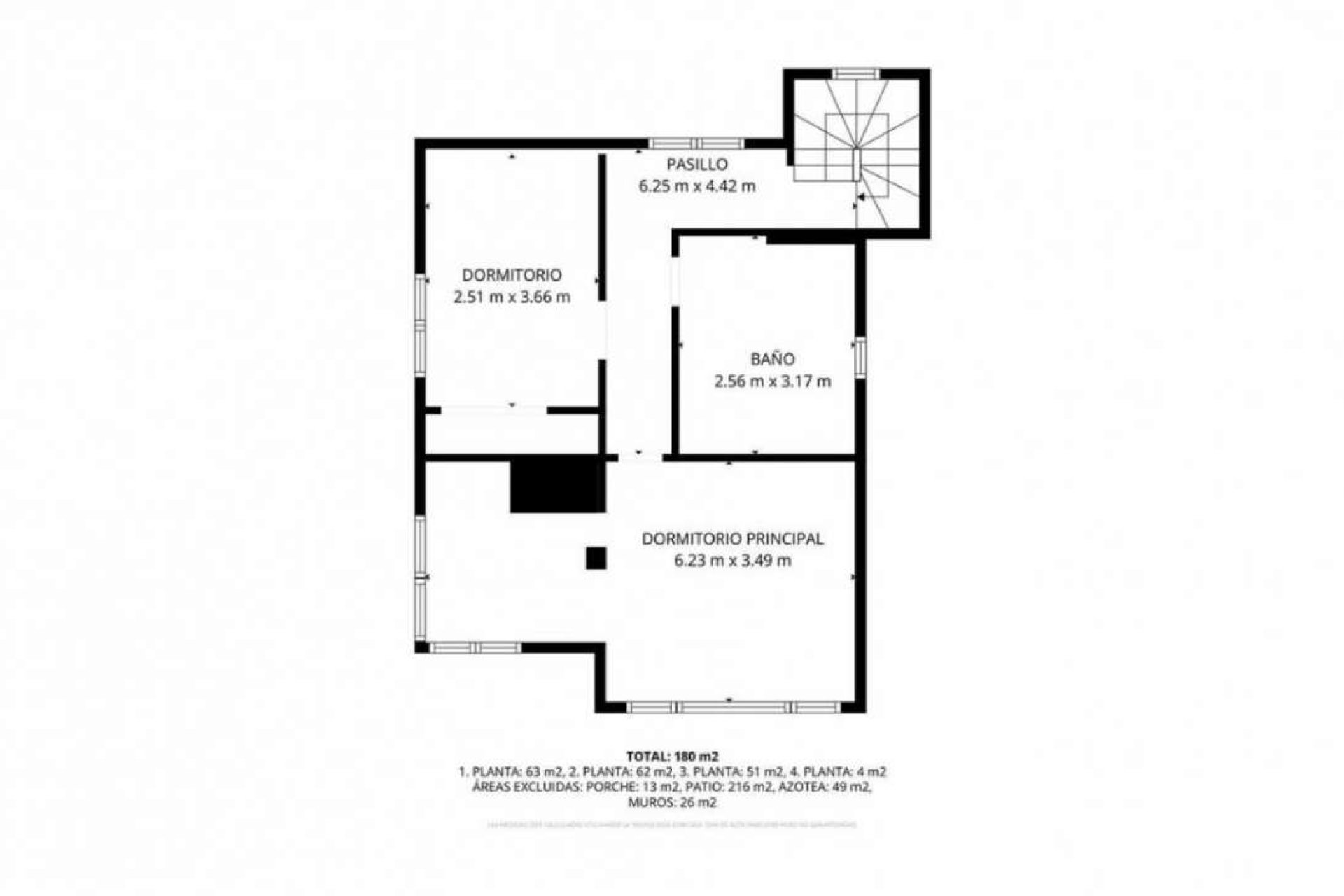 Reventa - Villa -
Orihuela - Villamartín-Las Filipinas