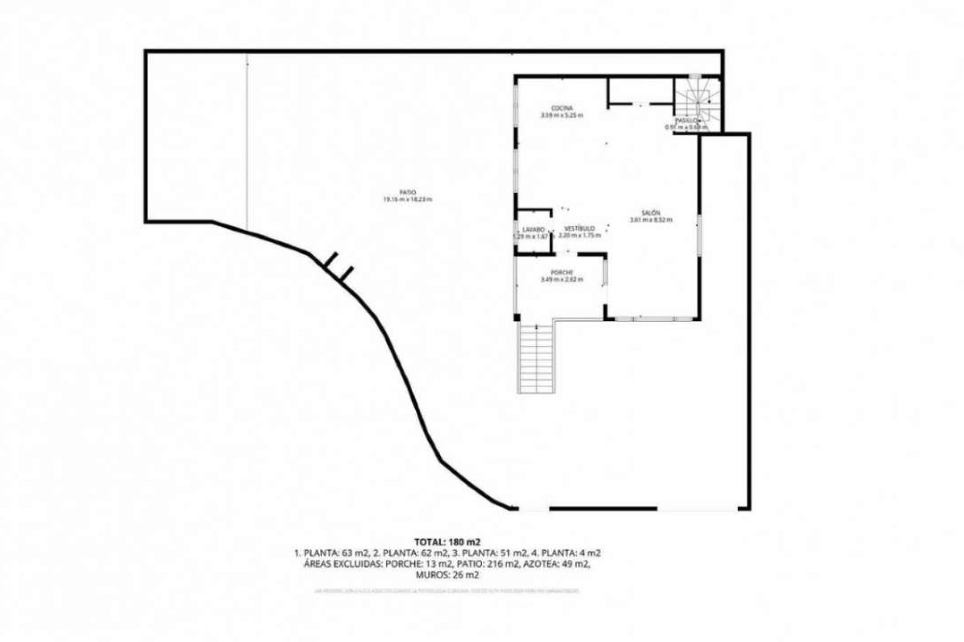 Reventa - Villa -
Orihuela - Villamartín-Las Filipinas
