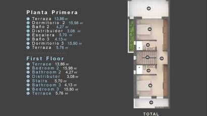 Nyproduktion - Villa -
Orihuela Costa - Las Filipinas
