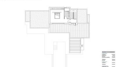 Nyproduktion - Villa -
Benissa - Cala Advocat