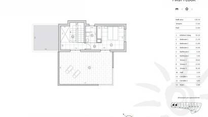 Nyproduktion - Villa -
Finestrat - Balcón De Finestrat