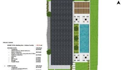 Nyproduktion - Detached villa -
Bali - Tabanan