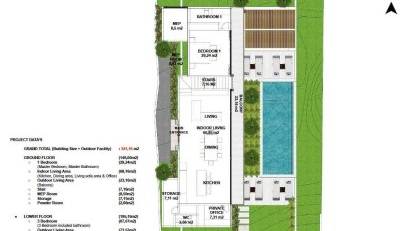 Nyproduktion - Detached villa -
Bali - Tabanan