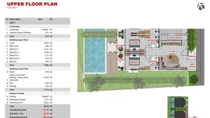 New Build - Detached villa -
Bali - Tabanan