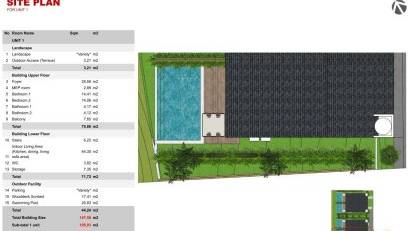 New Build - Detached villa -
Bali - Tabanan