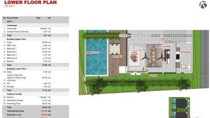 New Build - Detached villa -
Bali - Tabanan